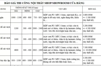 Bảng giá tủ trưng bày, kệ trưng bày thi công tại Nhơn Trạch, Đồng Nai